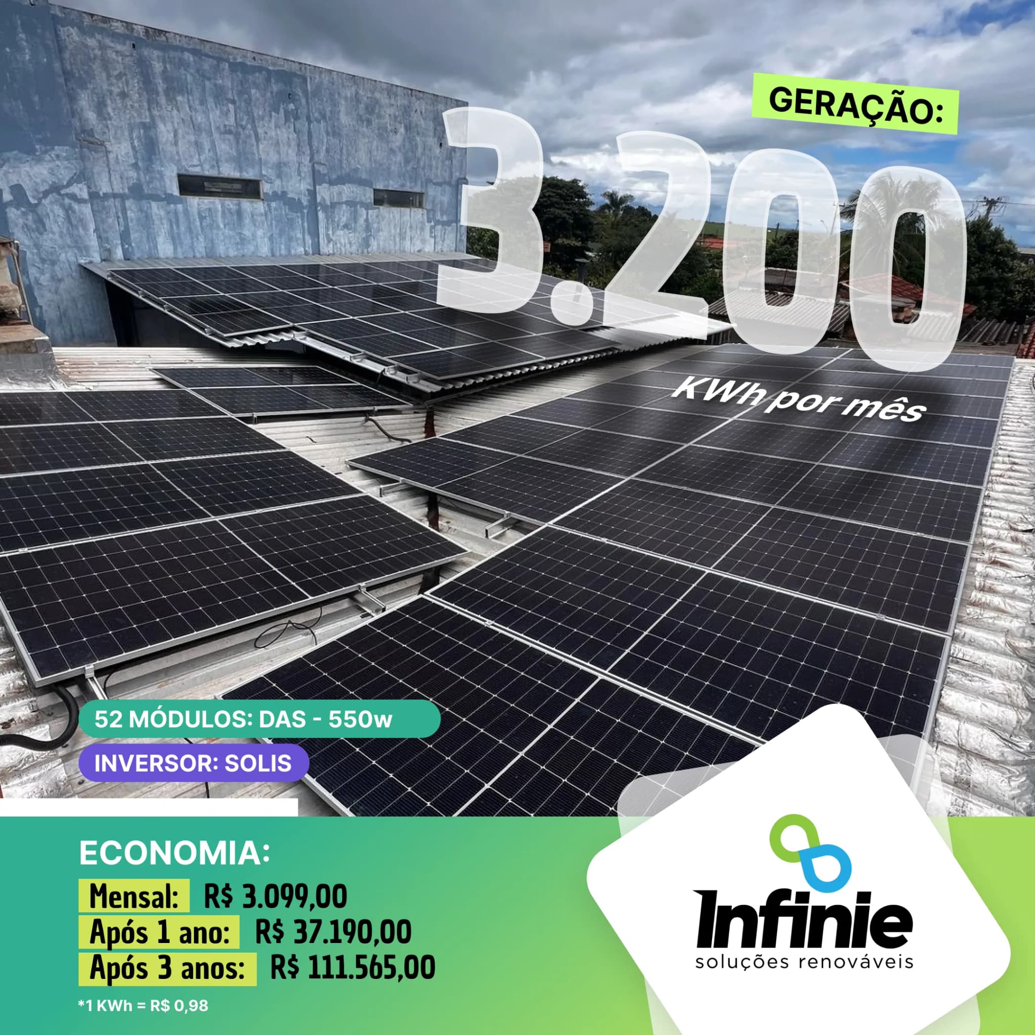 Instalação de energia solar, Jéssica Godoy, Uberlândia