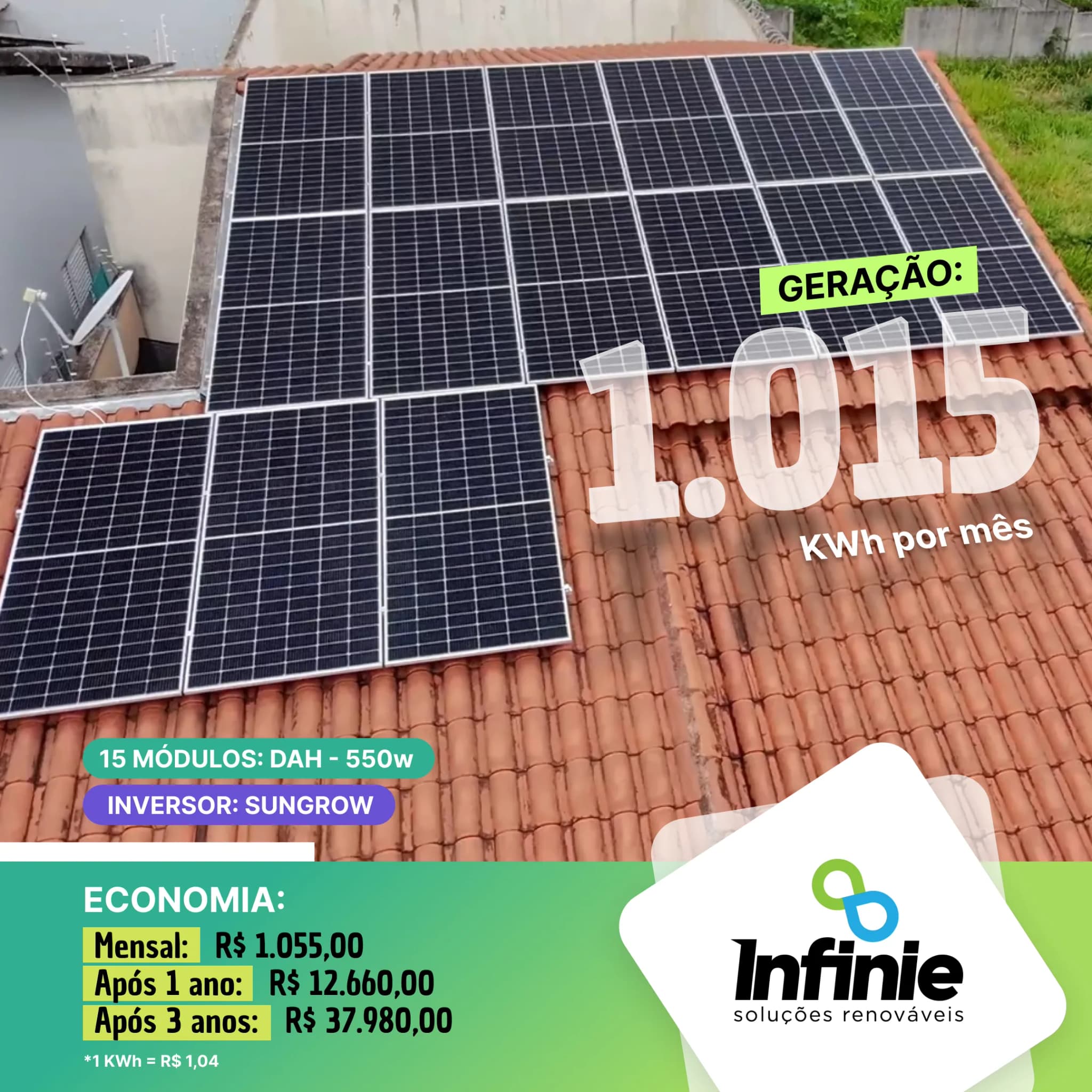 Instalação de energia solar, Nilson Romes, Uberlândia