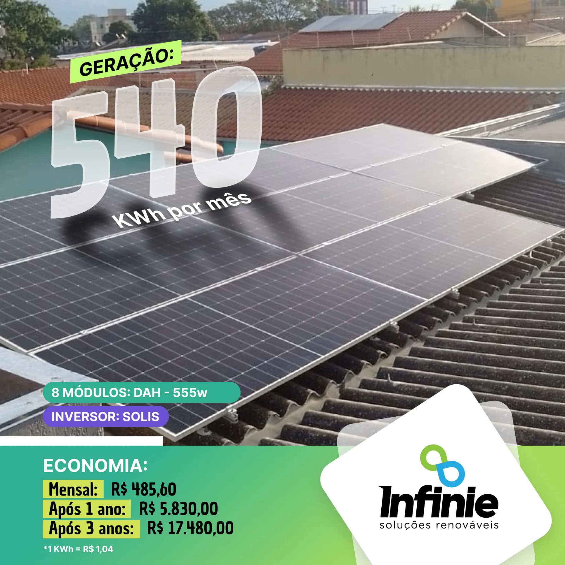 Projeto Sítio Boa Esperança, Monte Carmelo