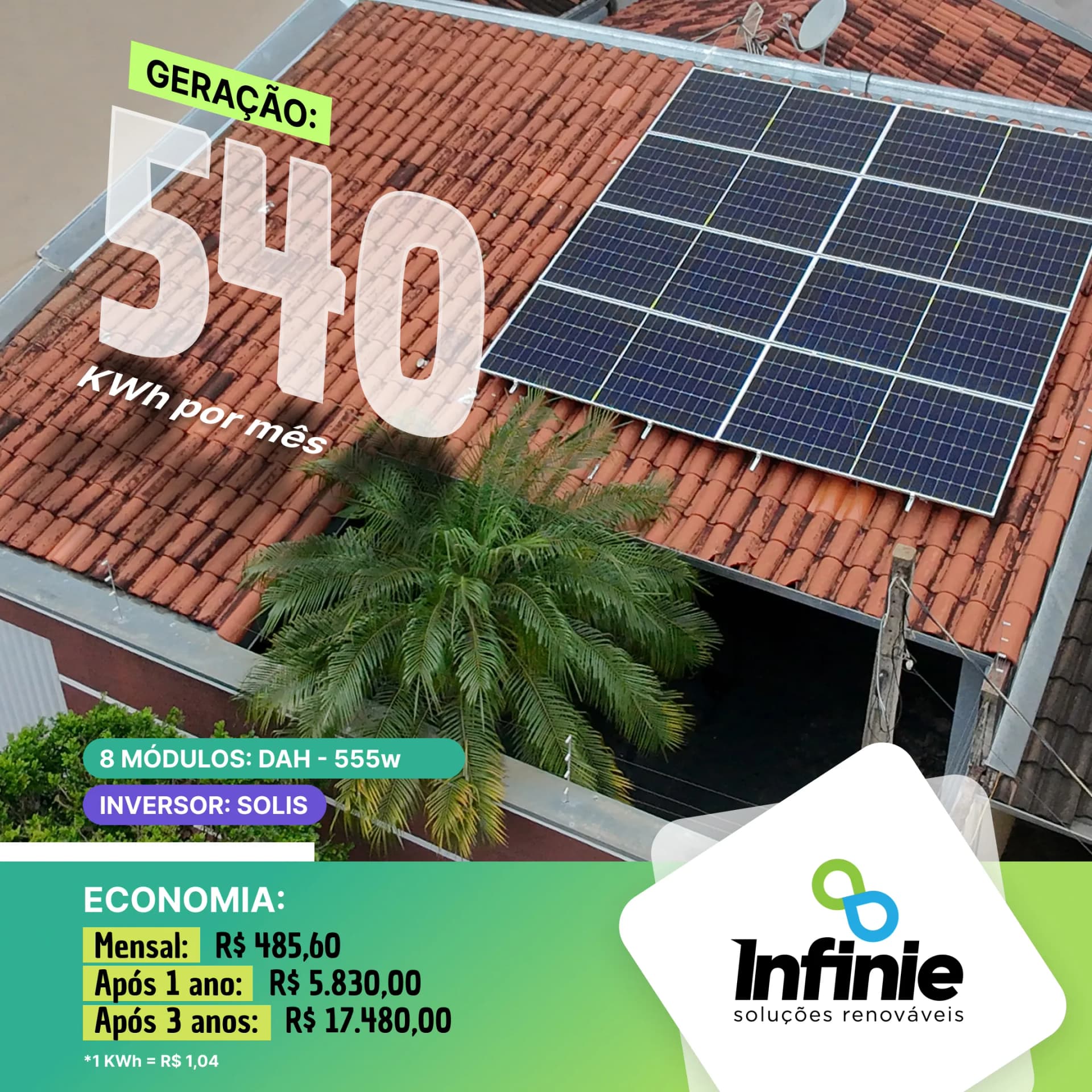 Projeto Wesley, Uberlândia